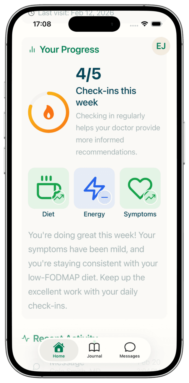 Faster Refills & Scheduling